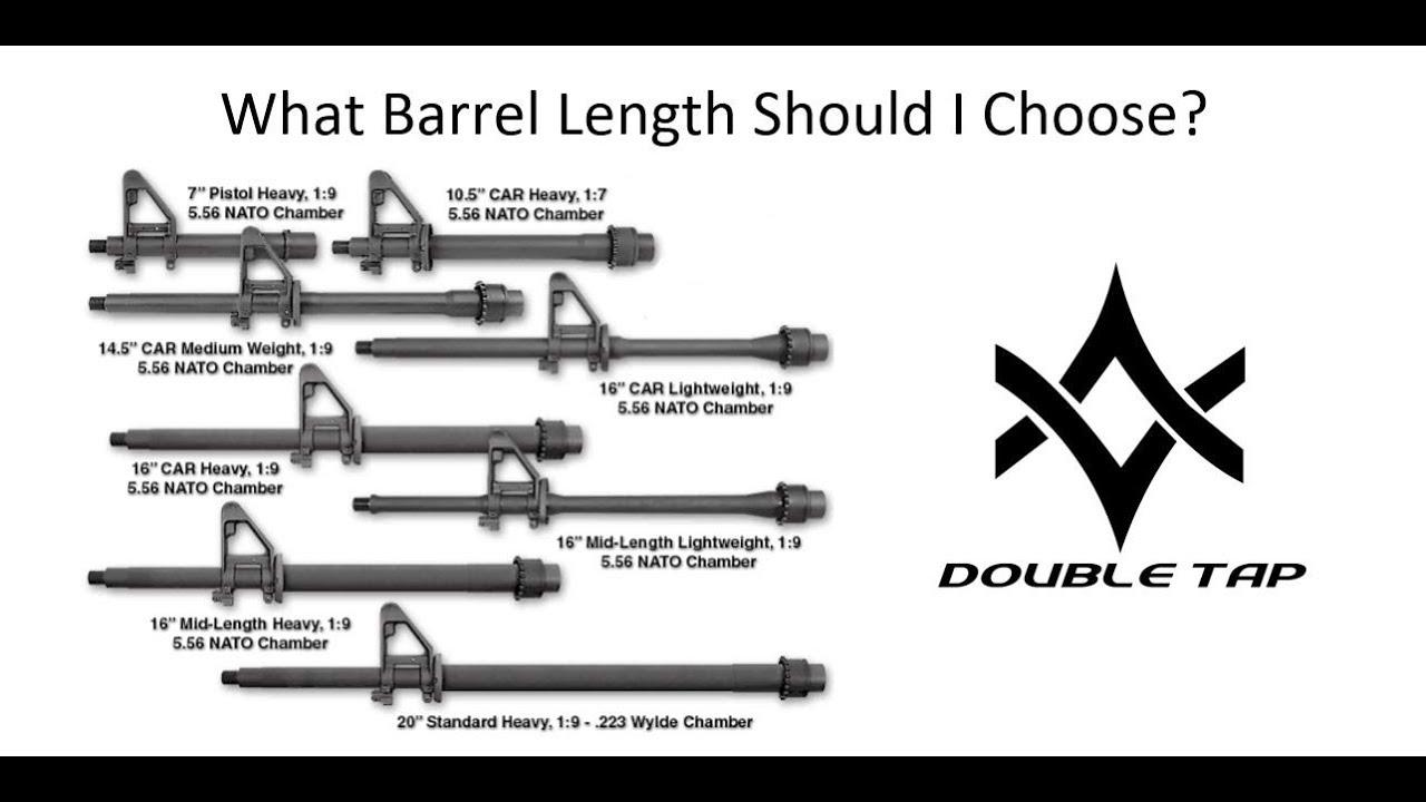 What AR15 Barrel Length Should I Choose?